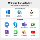 UGREEN Cámara web 2K para PC Ultra HD 1080P Cámara web con micrófono, cámara de PC con cubierta de privacidad, cámara web USB para transmisión, conferencias, videollamadas, zoom, Skype, equipos