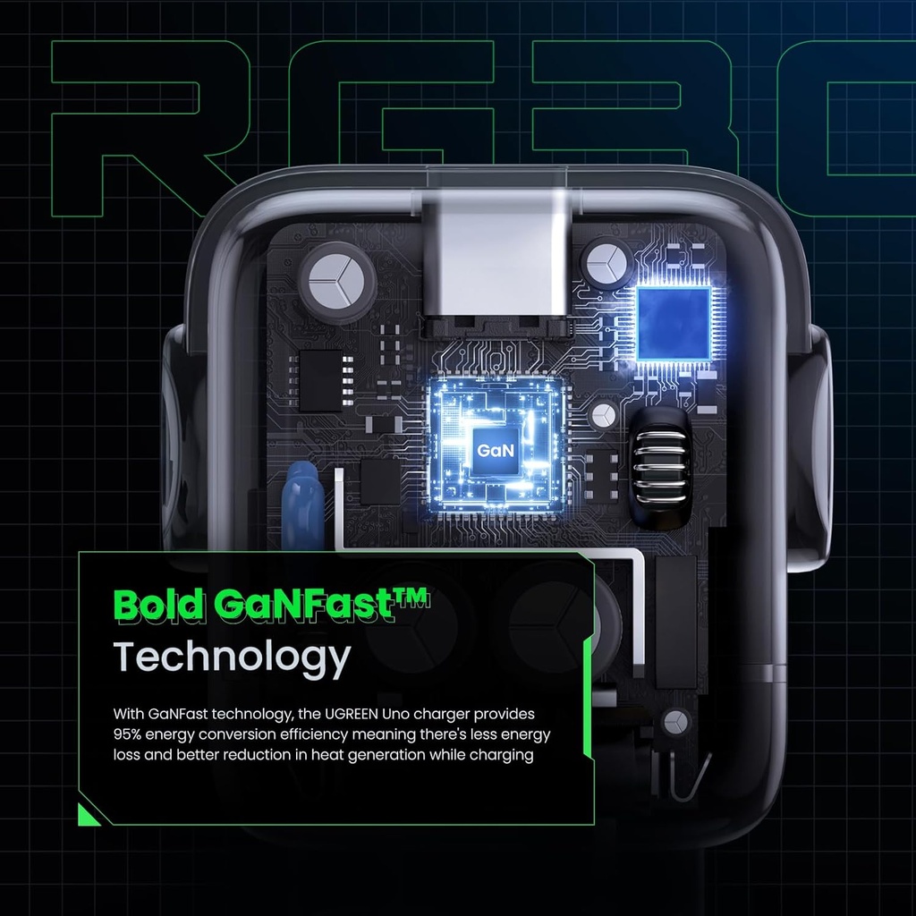 UGREEN Uno - Bloque de cargador USB C de 30 W, cargador rápido compacto robot GaN para iPhone 17, regalos para mujeres y hombres, compatible con iPhone 17/16/15, Galaxy S25/S24/S23, Pixel 10/9/8, iPad