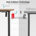 VVENACE Escritorio eléctrico de pie de 63 pulgadas de altura ajustable con ruedas, escritorio de pie para sentarse, escritorio de oficina en casa, estación de trabajo de computadora, escritorio