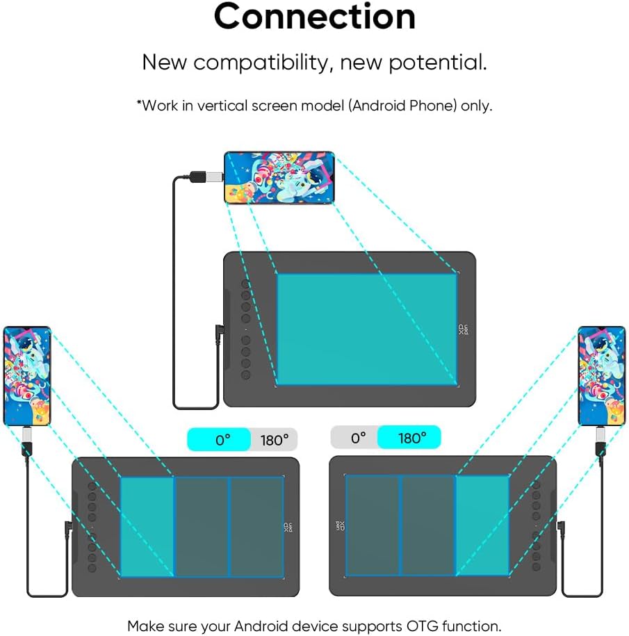 XPPen - Tableta de dibujo Deco 01 V3 actualizada, 16384 niveles de presión sin batería, tableta gráfica OSU de 10 x 6 pulgadas, 8 teclas de acceso rápido para arte digital, enseñanza, almohadilla