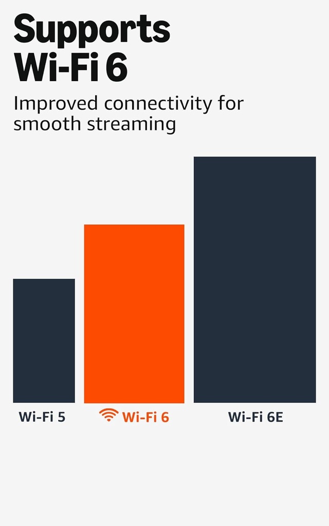 Amazon Fire TV Stick 4K (modelo más reciente), con búsqueda de Fire TV con IA, Wi-Fi 6, streaming de más de 1.5 millones de películas y series, TV en vivo y gratis
