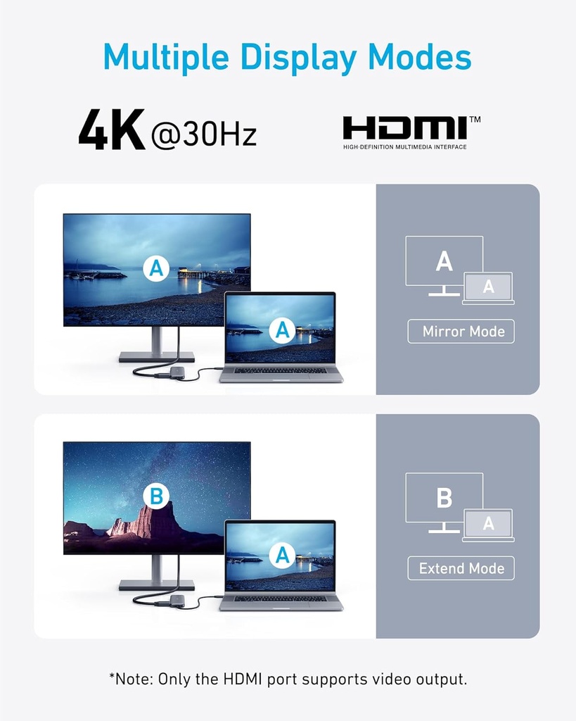 Anker Hub USB-C 332 (5 en 1) pantalla HDMI 4K