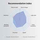 ANYCUBIC - Resina de impresora 3D estándar actualizada, resina de curado UV rápido SLA de 405 nm, fotopolímero rápido y de alta precisión para impresión 3D LCD/DLP/SLA de 8K (gris, 35.27 oz)