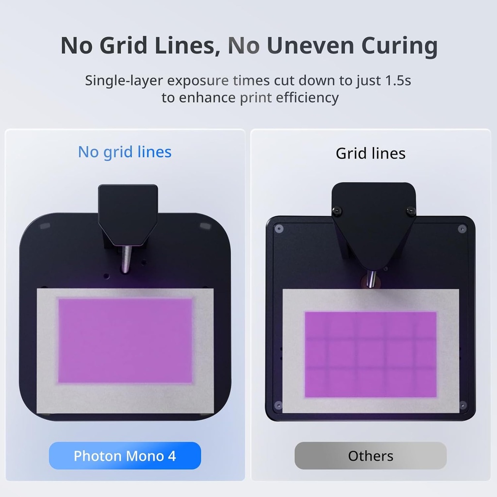 ANYCUBIC Photon Mono 4, impresora 3D de resina con pantalla LCD mono de 10 K de 7 pulgadas, fuente de luz LighTurbo estable e impresión rápida de 2.756 in/h, volumen de impresión 6.04 x 3.42 x 6.49