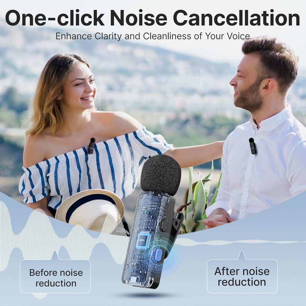 BOYA BY-V4U Micrófono Lavalier inalámbrico