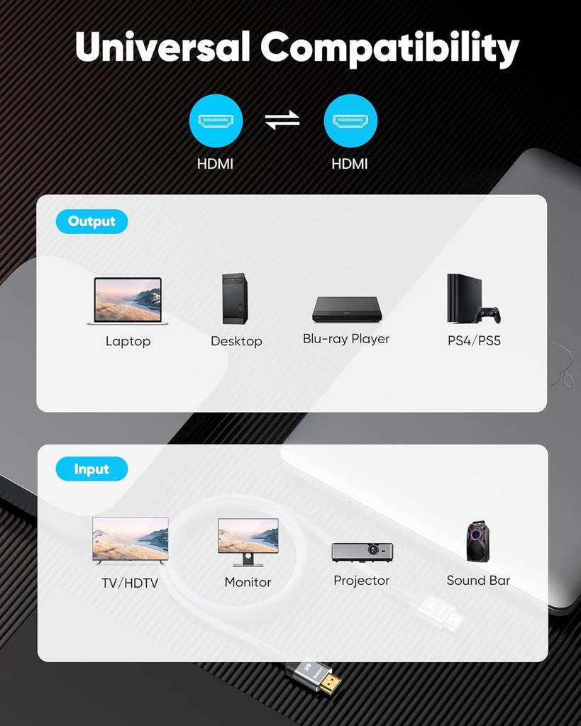 Cable HDMI Highwings 4K - 60Hz - 4,5Mts (15Pies) HDMI 2.0