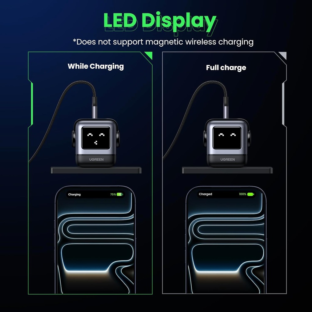 Cargador UGREEN Uno Charger - Hasta 65W GaN - 2x USB TipoC & 1x USB TipoA