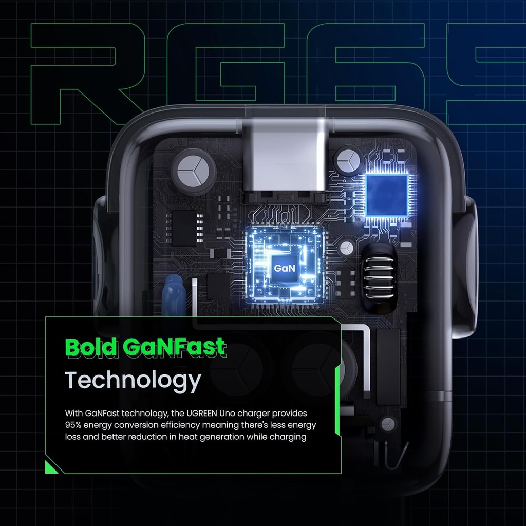 Cargador UGREEN Uno Charger - Hasta 65W GaN - 2x USB TipoC & 1x USB TipoA
