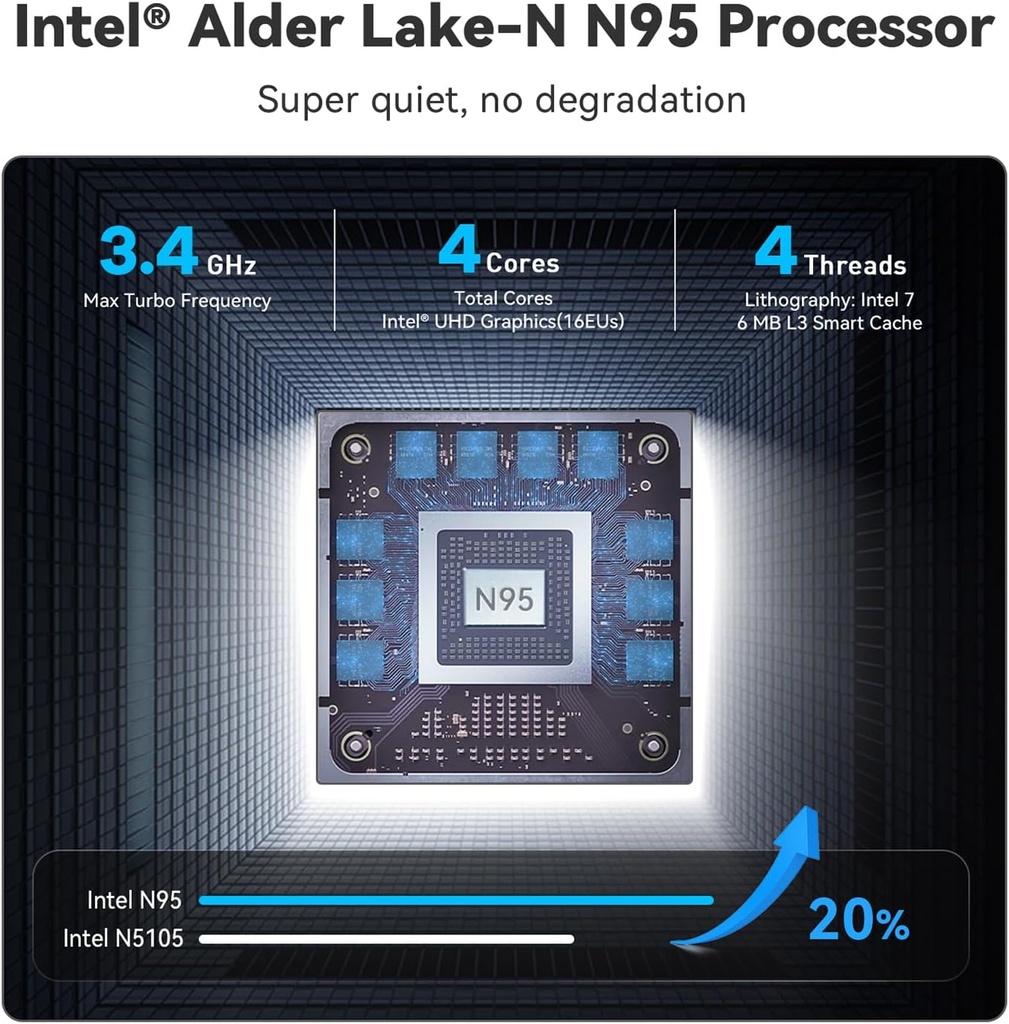 Beelink Mini PC S12 Pro, Intel 12ª generación Alder Lake - N100(hasta 3.4 GHz), 8 GB DDR4 RAM 256 GB M.2 SSD, soporta para computadora de escritorio 4K Dual Display/USB3.2/WiFi 6/BT5.2/Gigabit