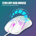 Combo Teclado/Mouse RedThunder - 60% Ligero, ultracompacto 61 teclas con retroiluminación RGB, Mouse 7200 DPI Honeycomb (Blanco)