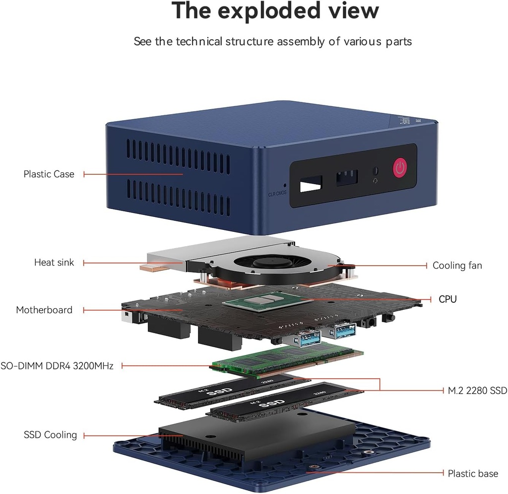 Beelink Mini PC S12 Pro, Intel 12ª generación Alder Lake - N100(hasta 3.4 GHz), 8 GB DDR4 RAM 256 GB M.2 SSD, soporta para computadora de escritorio 4K Dual Display/USB3.2/WiFi 6/BT5.2/Gigabit