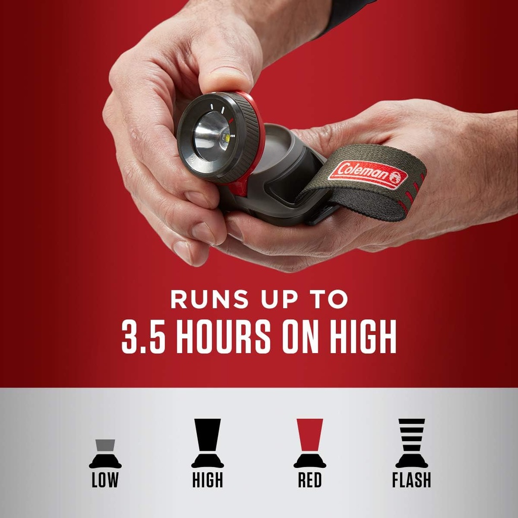 Coleman LED Headlamp with BatteryGuard Technology