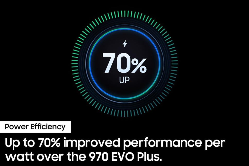 Disco SSD 1TB, Speeds Up-to 5,000MB/s, PCIe Gen 4x4 | Gen 5x2 M.2 2280,SAMSUNG 990