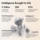 Loona V28 Robot Pet Dog ChatGPT-4o Smart AI