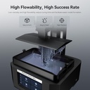 ANYCUBIC Resina Pro 2 tipo ABS, resina de impresora 3D actualizada de 8K con resistencia y dureza mejoradas, alta precisión, bajo olor, amplia compatibilidad para todas las impresoras 3D de resina LCD  1KG