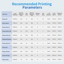 ANYCUBIC Paquete de resina para impresora 3D, resina de curado UV SLA de 405 nm con alta precisión y curado rápido y excelente fluidez para impresión LCD 3D (gris+transparente+blanco+negro, 2.2 lbs 