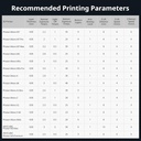 ANYCUBIC Resina de impresora 3D, resina 3.0 similar a ABS para impresión 3D de 8K/14K/16K, fuerte resistencia, alta precisión, bajo olor, amplia compatibilidad para todas las impresoras 3D de resina 