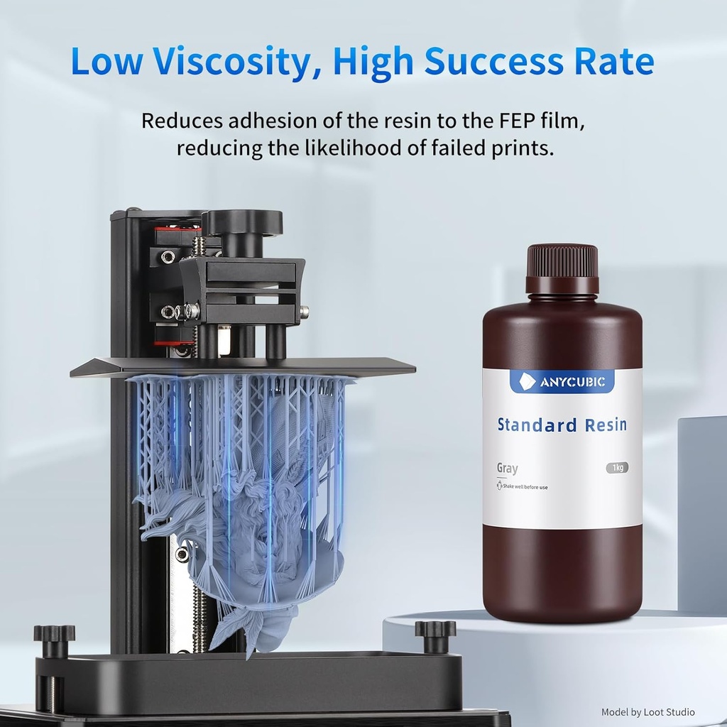 ANYCUBIC - Resina de curado UV de 405 nm para impresión 3D SLA y LCD, alta precisión, rapidez de curado y excelente fluidez (color gris, 2 unidades de 35.27 oz cada una) 