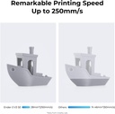 Creality Ender 3 V3 SE Impresora 3D 9.843 in/s más rápida FDM 3D con nivelación automática CR Touch, extrusora directa Sprite, filamento de carga automática de doble eje Z y eje Y, tamaño de impresión 8.66 x 8.66 x 9.84 pulgadas 