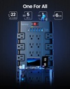 Power Strip, SUPERDANNY Surge Protector with 22 AC Outlets and 6 USB Charging Ports, 1875W/15A, 2100 Joules, 6.5Ft Flat