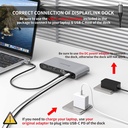 Estación de acoplamiento de triple visualización Minisopuru Displaylink para MacBook M1/M2/M3/M4/Windows, estación de acoplamiento DisplayLink con 2 HDMI y 2 DisplayPort, carga de 100W, datos USB-C
