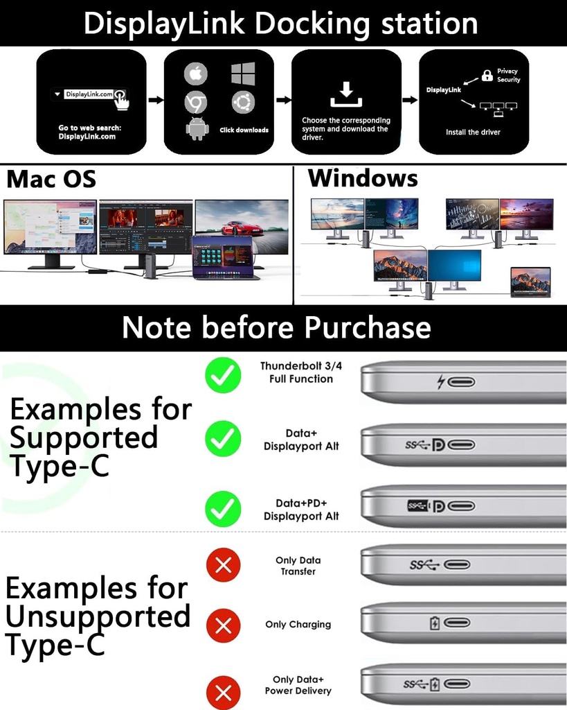 WAVLINK DisplayLink - Estación de acoplamiento de 3 monitores con adaptador de corriente de 130WPD, base USB C para laptop M1/M2/M3/M4/Mac y Windows, Thunderbolt 4/3 