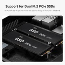 Beelink Mini PC SER5 MAX, AMD Ryzen 7 6800H (6 nm, 8C/16T) hasta 4.7 GHz, mini computadora de 32 GB LPDDR5 RAM 1 TB M.2 PCIe 4.0 SSD, Micro PC 4K @60Hz Triple Display/WiFi6/BT5.2/2.5Gbps/HTPC/W-11 Pro 