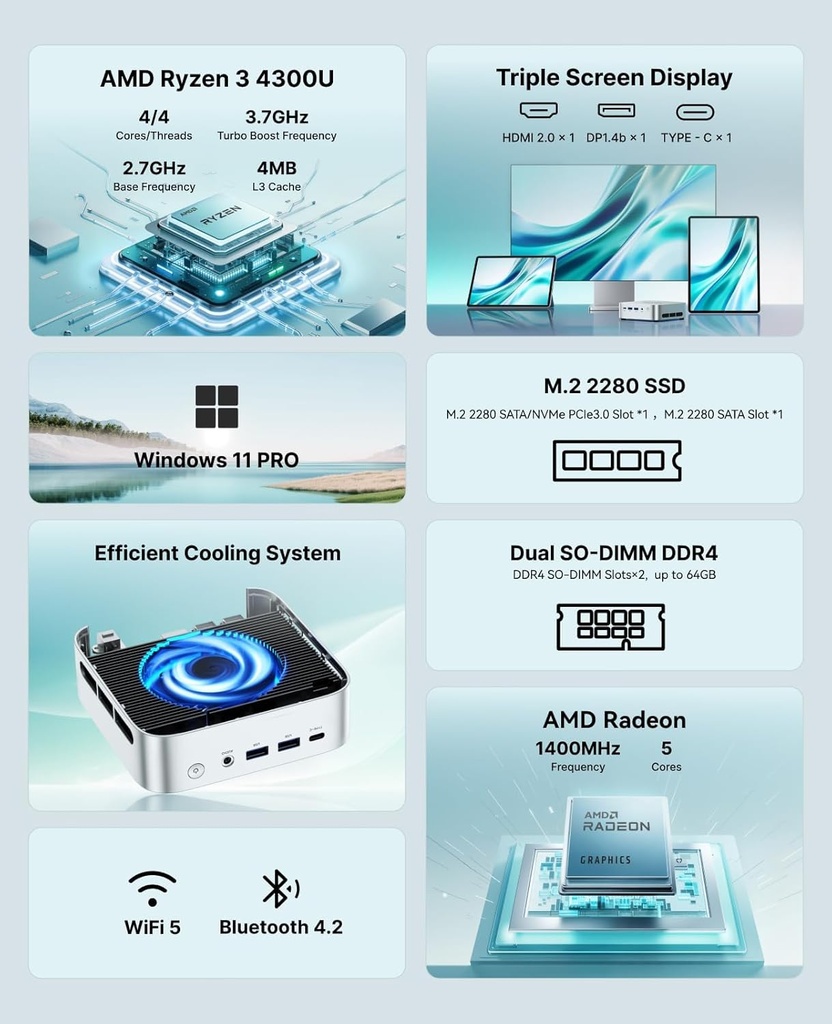ACEMAGIC K1 Mini PC AMD Ryzen 4300U 16GB DDR4 1TB SSD Mini Computadoras (Turbo 3.7GHz), Win 11 Pro Radeon 4K Triple Display Computadoras de escritorio 3.2USB-C Max 28W, VESA GbE/WiFi/BT Educación/Negocios Oficina 
