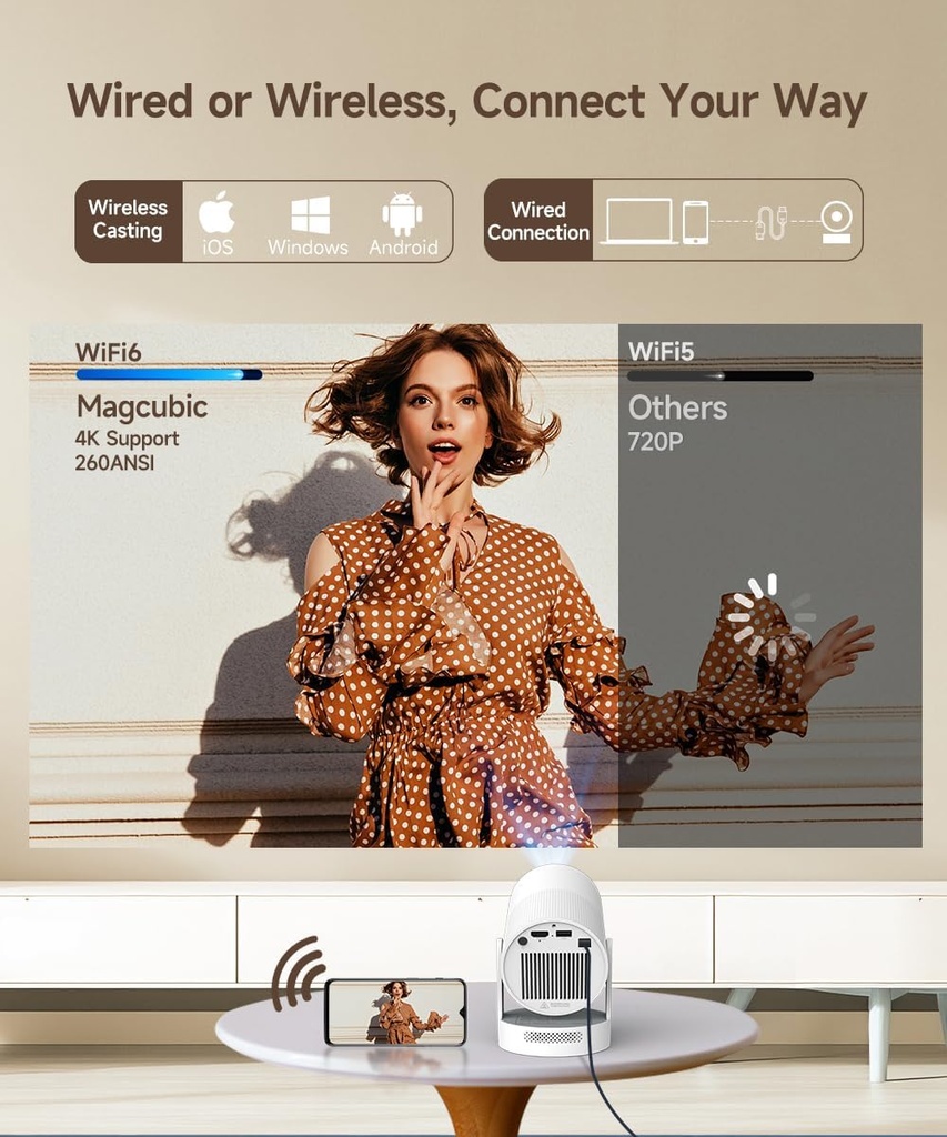 Mini proyector Magcubic compatible con 4K, proyector portátil con WiFi 6 y Bluetooth 5.4, proyector inteligente, altavoz base sonora de 5 W, rotación de 180° para cine en casa