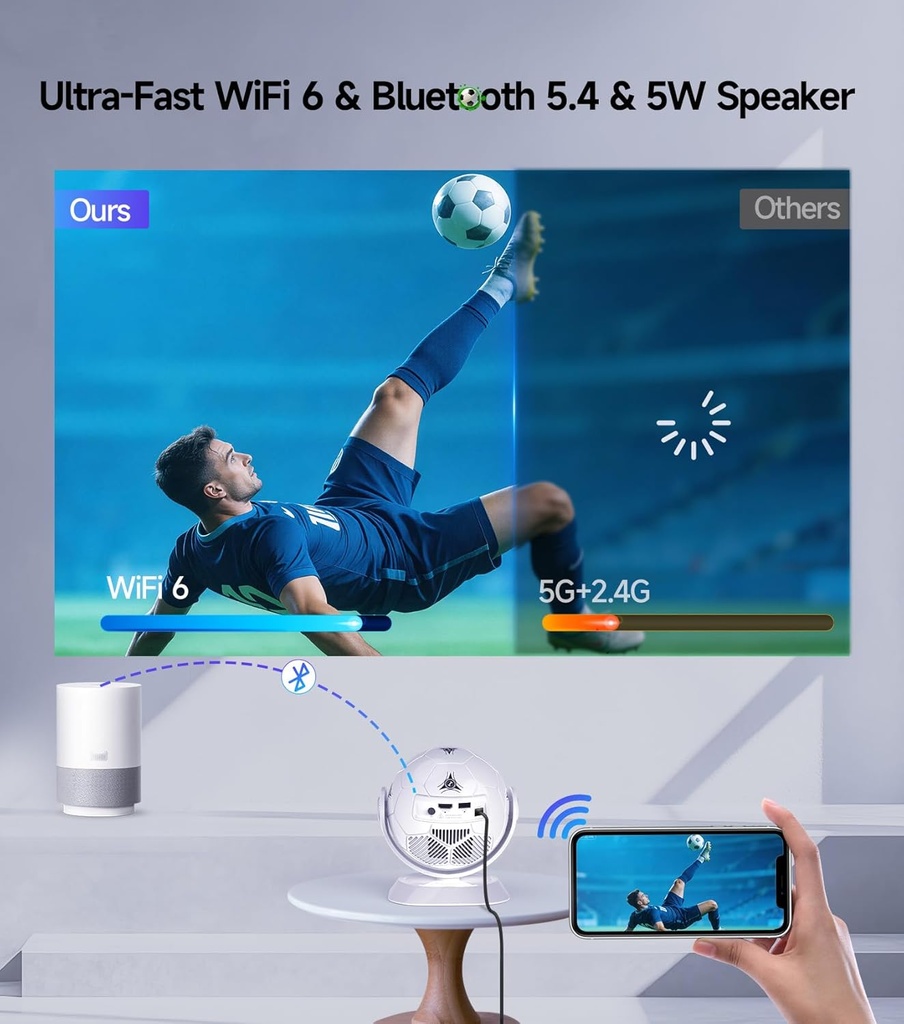 Magcubic Mini proyector con temática de fútbol 2026, proyector portátil con WiFi 6 y Bluetooth 5.4, soporte 4K, Keystone automático, rotación de 180°, proyector inteligente Android 14 para cine