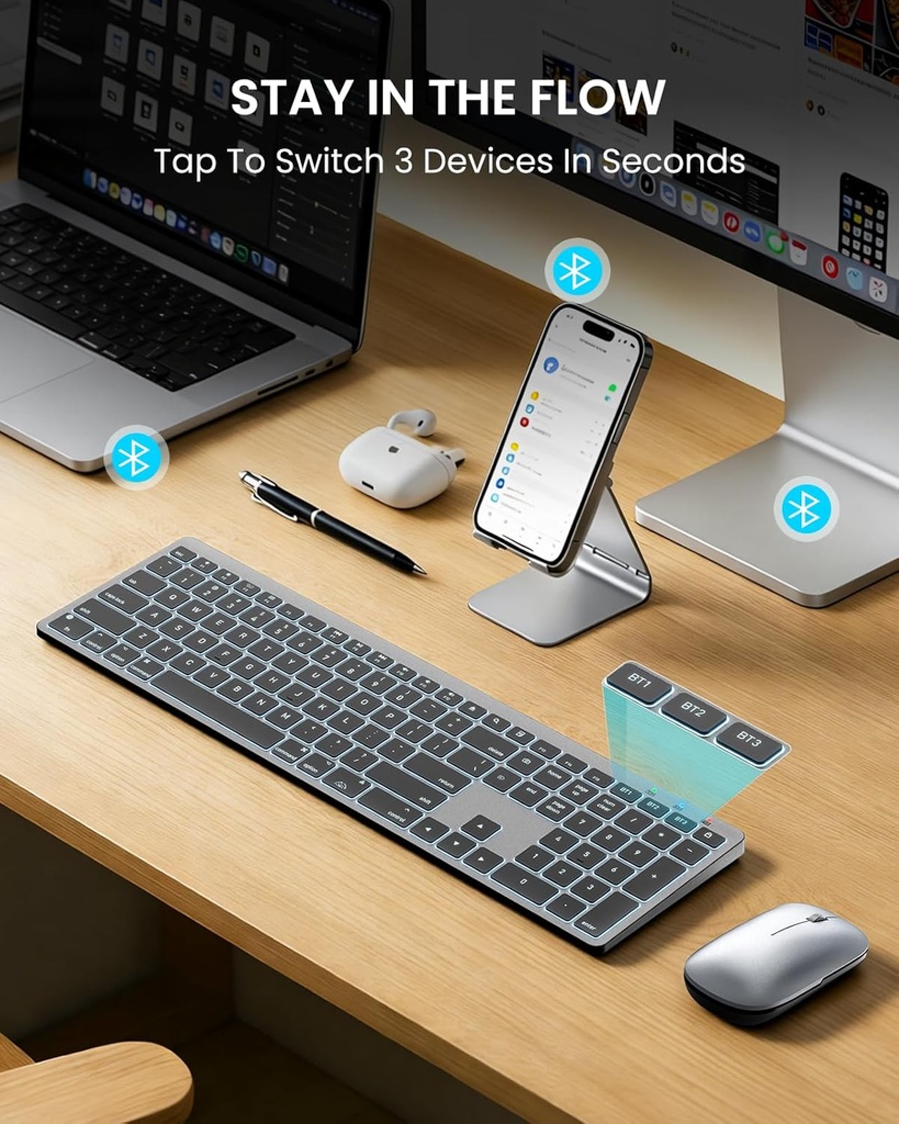 SABLUTE Teclado y mouse Bluetooth para Mac: retroiluminación de 7 colores, multidispositivo, recargable, KMA1pro combo de teclado inalámbrico de tamaño completo con teclas silenciosas de interruptor 