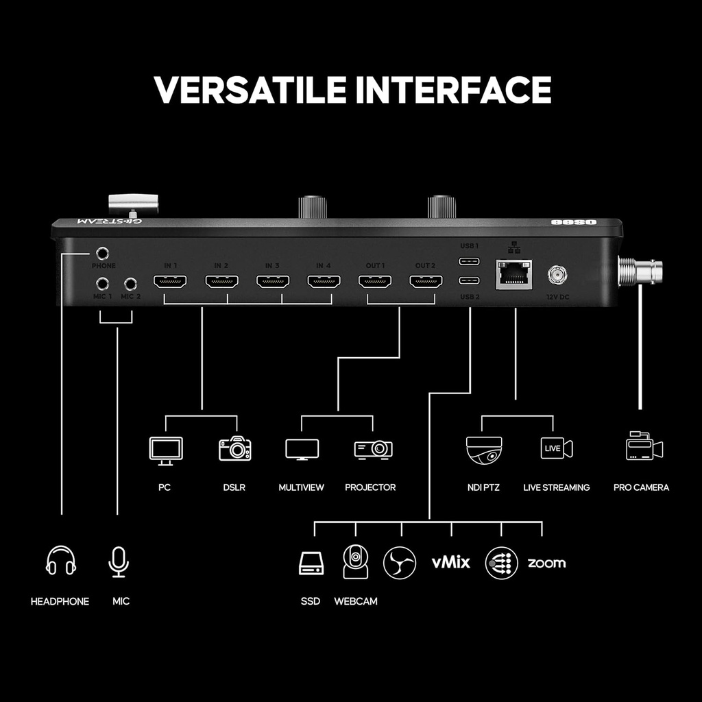 Osee GoStream Duet - Mezclador de video para transmisión en vivo de múltiples cámaras SDI y HDMI