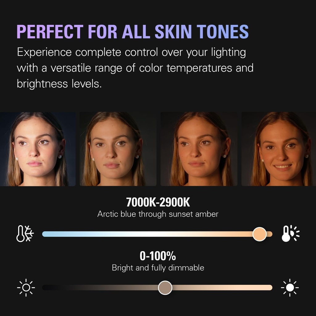 Elgato Key Light - Luz de estudio profesional de 2800 lúmenes con abrazadera de escritorio para streaming, grabación y videoconferencia, temperatura y brillo ajustables por aplicación en Mac, PC, iOS