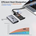 SSK Disco duro externo SSD de 128 GB, SSD portátil de hasta 550 MB/s, unidades de estado sólido rápidas, unidad externa USB 3.2 Gen2 para iPhone 15/Pro, Windows, Mac, Android con luz LED, Trim, Smart