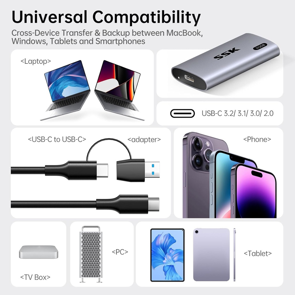 SSK 512GB SSD Disco Duro Externo, SSD Portátil Hasta 550MB/s Unidades de Estado Sólido Externas, USB 3.2 Gen2 para iPhone 15/16 Pro, Win, Mac, Android con Luz LED, Trim, Soporte Inteligente 