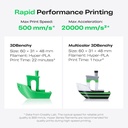 Creality K2 SE Combo 3D Impresora, compatible con impresión multicolor con CFS, 19.685 in/s de alta velocidad, nivelación automática inteligente, marco de construcción de metal sólido, totalmente montado, extrusora de próxima generación, volumen de construcción de 220 × 215 × 9.646 in