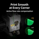 Bambu Lab A1 Mini Combo A1 Mini Impresora 3D A1 y AMS Lite, compatible con impresión 3D multicolor, alta velocidad y precisión, calibración totalmente automática y compensación de caudal activo, ≤48 dB Impresoras 3D Silenciosas FDM