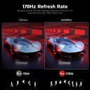 KOORUI 24.5 Inch 170Hz FHD Gaming Monitor, Computer Monitors Full HD (1920 x 1080), VA, 1ms, FreeSync &amp; G-Sync