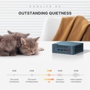 BOSGAME E2 Mini PC con AMD Ryzen 5 3550H, 16GB RAM 512GB NVMe SSD, pantallas triples vía USB-C y HDMI dual, Gigabit Ethernet, computadora de escritorio compacta para negocios, oficina y escuela