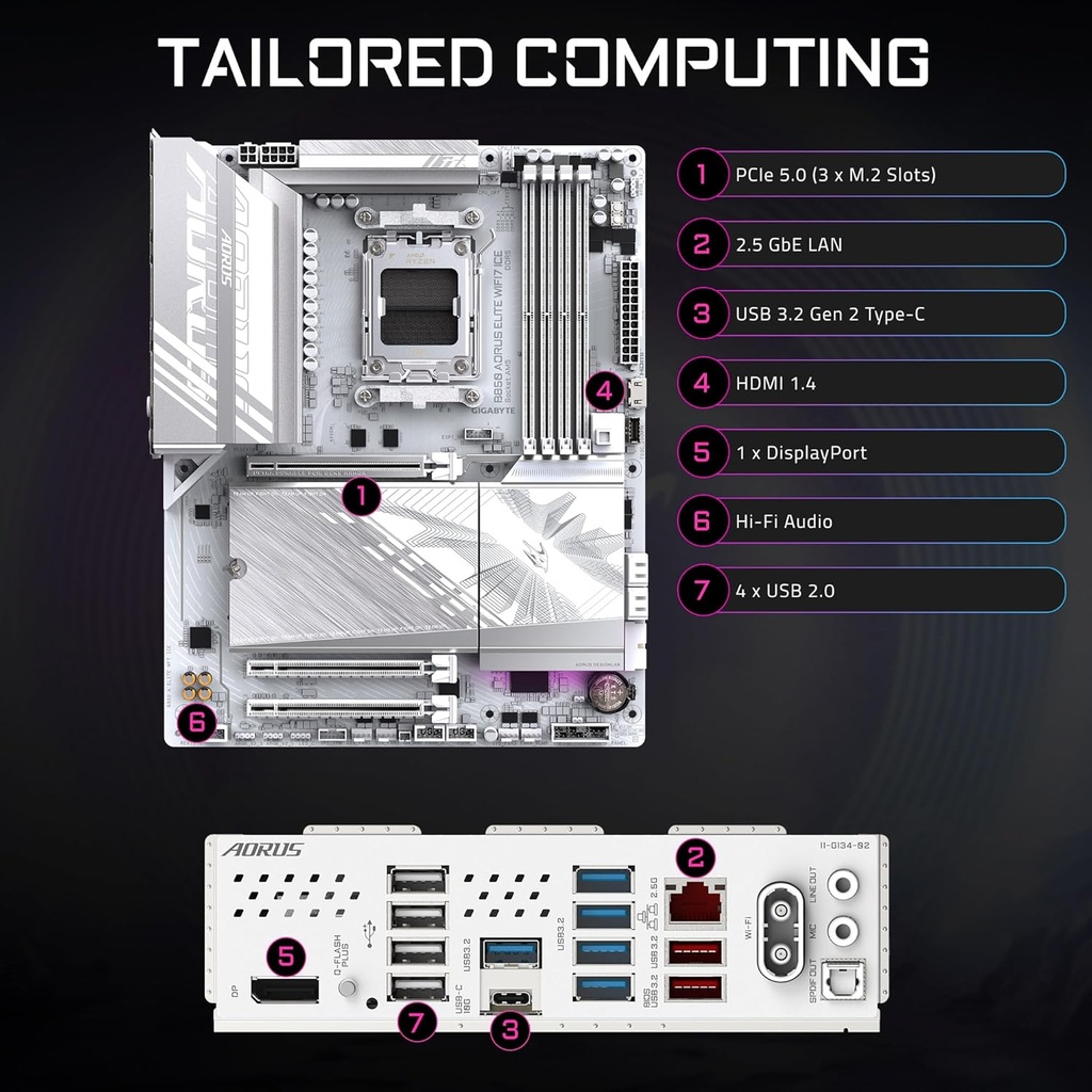GIGABYTE B850 AORUS Elite WIFI7 ICE AMD AM5 LGA 1718 Placa base, ATX, DDR5, 3X M.2, PCIe 5.0, USB-C, WIFI7, LAN de 2.5GbE, cierre EZ-Latch, garantía de 5 años