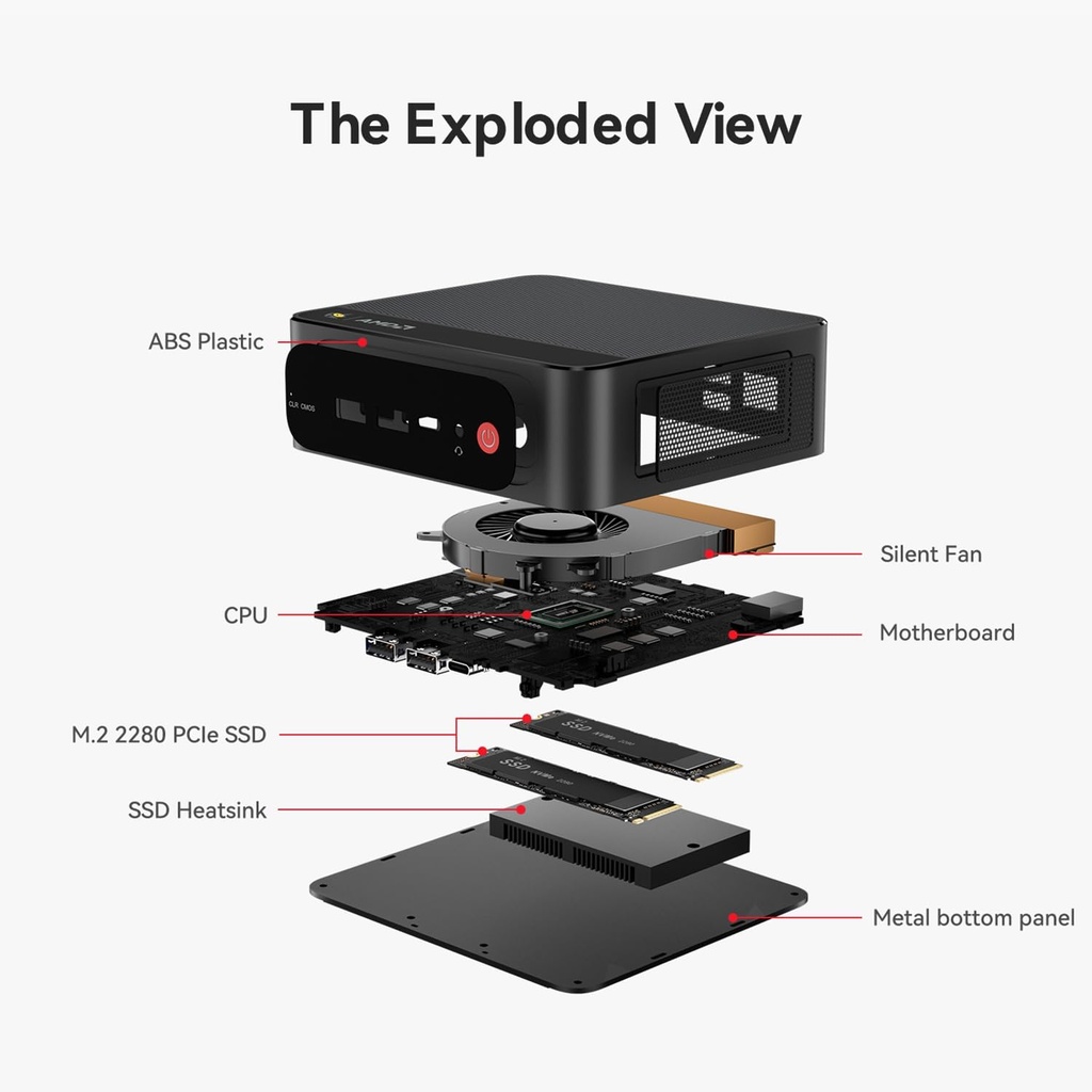 [PC-00013242] Beelink Mini PC SER8, AMD Ryzen 7 8745HS (4 nm, 8C/16T) hasta 4.9 GHz, mini computadora de 32 GB DDR5 RAM 1 TB M.2 NVME SSD, PC de escritorio 4K a 120 Hz pantalla triple, mini computadora para juegos