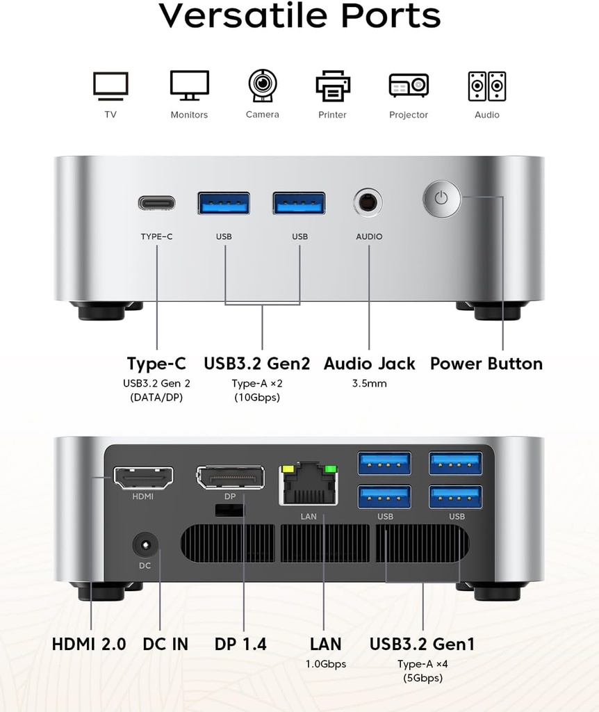 [PC-00013244] ACEMAGIC Mini PC K1 con Windows 11 Pro, Intel Core 12600H (Beat 12450H hasta 4.5 GHz), 16 GB DDR4 RAM 512 GB SSD Triple 4K Display Desktop Micro PC pequeña con BT5.2/WiFi6/HDMI/USB3.2