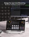 MAONO-MaonoCaster-Paquete de equipo para pódcast para 2-incluye interfaz de audio todo en uno con preamplificador de micrófono premium, micrófono de condensador XLR y micrófono de 3,5 mm para