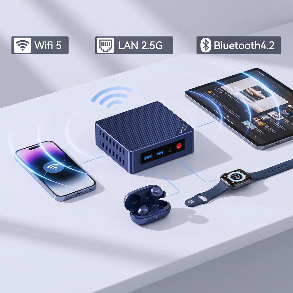 Beelink EQ14 Mini PC, Intel Twin Lake N150 (hasta 3.6 GHz) 16 GB DDR4 500 GB NVMe SSD, Mini Computadora Dual LAN 2.5G Soporta USB3.2, Pantalla Dual HDMI 4K@60Hz, Servidor Doméstico/Firewall de Red