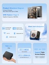 wo-we Mini PC AMD Ryzen 5 3500U (Beats N150/4300U), 8 GB DDR4 RAM 256GB NVMe SSD, Vega 8 Graphics Mini computadora de escritorio, pantallas 4K triples, compatible con SSD de 2.5 pulgadas, USB-C/Dual 