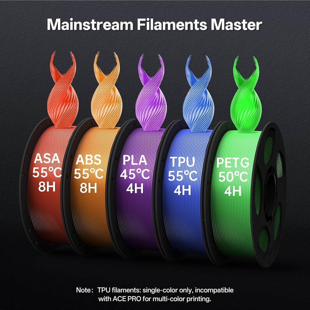 Impresora 3D multicolor Anycubic, Kobra S1 Combo estructura Core XY estable con impresión sellada de alta precisión 600mm/s de alta velocidad autocalibración ideal para precisión y eficiencia 24.9 cm 