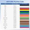 ANYCUBIC Paquete de filamento PLA de 1.75mm, filamento PLA para impresión 3D de 1.75mm, precisión dimensional +/- 0.02mm, carrete reutilizable de 1KG (2.2 lbs), 4KG azul + verde + naranja + amarillo 