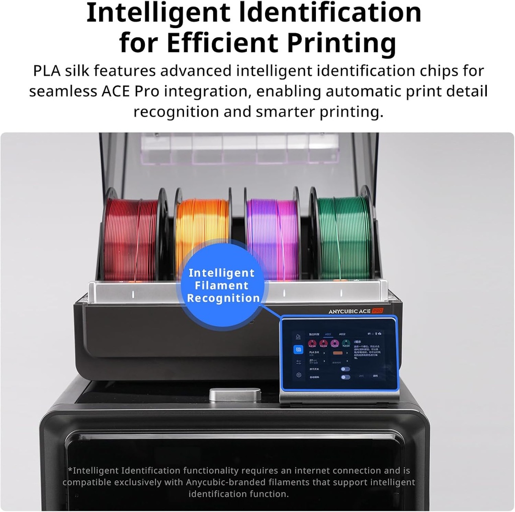 ANYCUBIC Filamento de Seda de Doble Color Pla, Filamento para Impresora 3D de Cambio de Color Coextrusión 2-en-1 de Cromo 1.75mm, Precisión Dimensional +/- 0.02mm, Textura de Seda, Carrete 