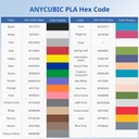 ANYCUBIC Filamento de ácido poliláctico para impresora 3D, filamento PLA para impresión 3D de 1.75mm, precisión dimensional +/- 0.02mm, carrete de 1 kg (2.2 libras), textura gris
