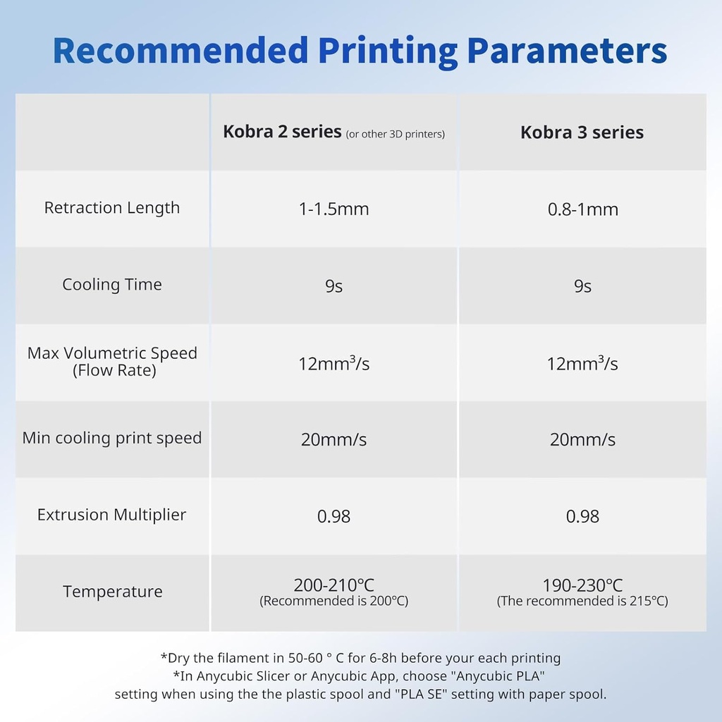 ANYCUBIC - Filamento PLA para impresora 3D de 1.75 mm (1/16 pulgadas), RFID, precisión dimensional de +/- 0.02 mm, bobina de 2.2 libras), color negro perla
